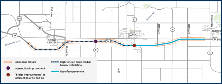Hwy 14 and Co Rd 9 J-Turn Construction Project